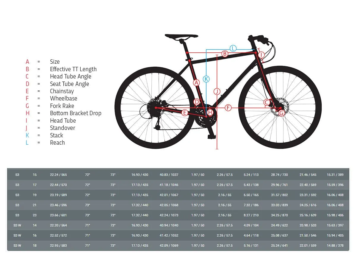 Jamis 2022 Coda S3 City/Fitness Bike Monterey Grey